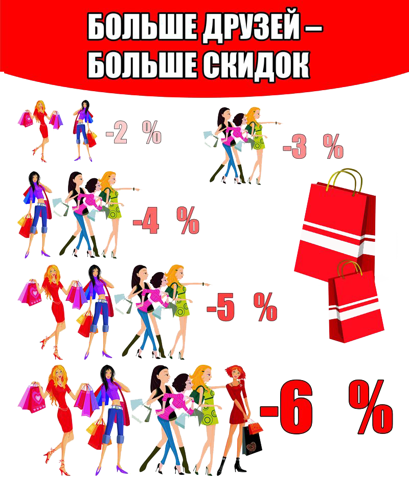 Наши акции